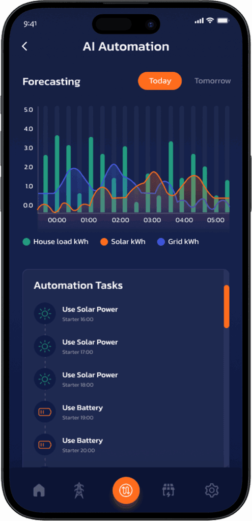 SunMate-appens AI-automatik med prognoser og automatiske opgaver for solstrøm og batteri